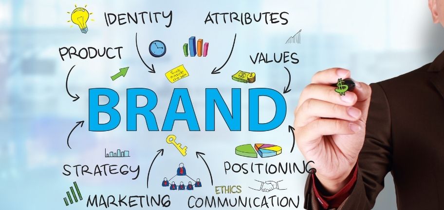 Branding & Creative Services